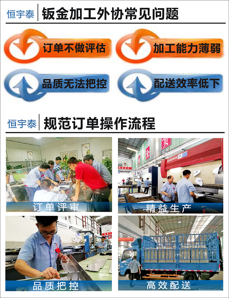 精密折彎鈑金加工