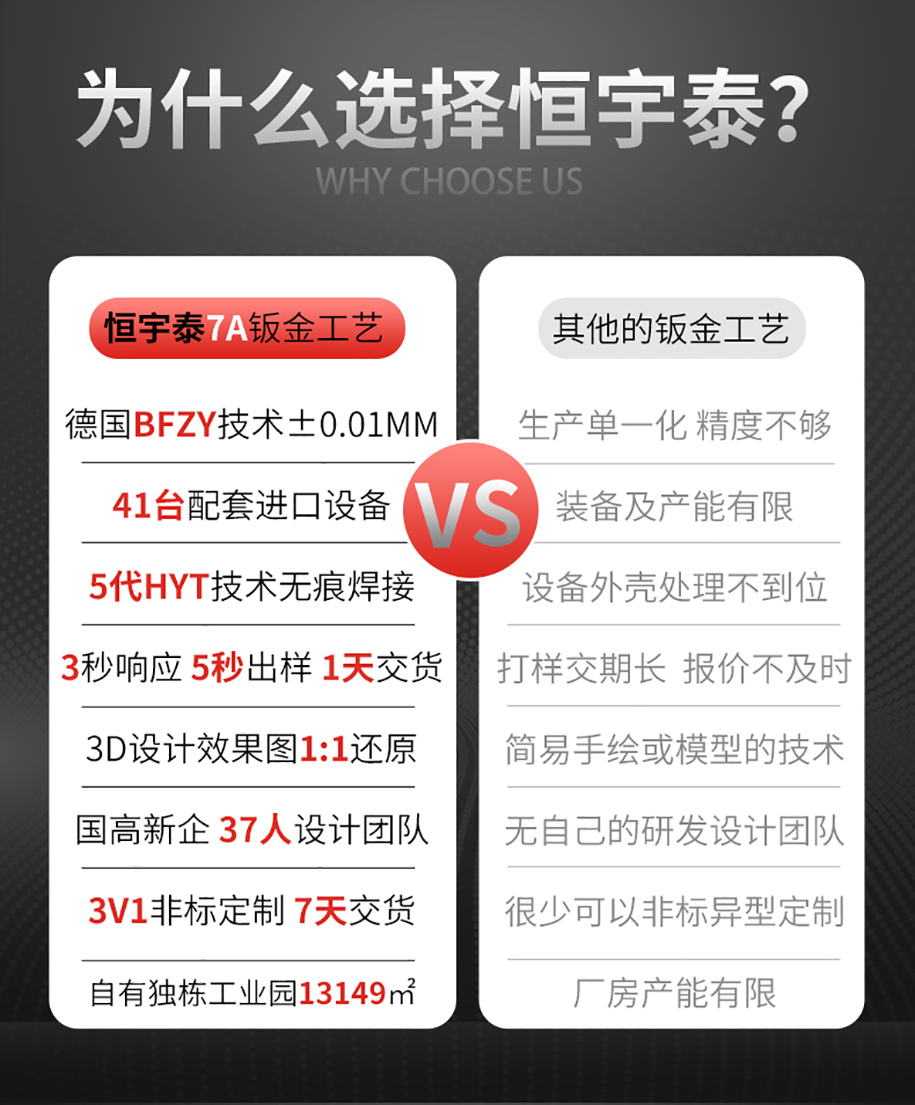 不銹鋼鈑金加工4